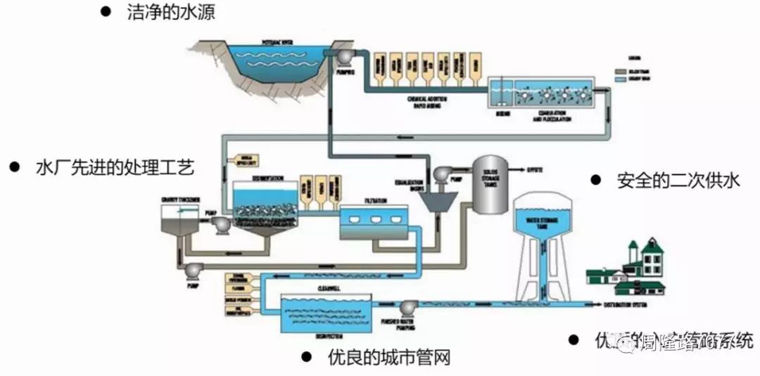 郴州市維達(dá)金屬設(shè)備廠,不銹鋼制管機(jī),不銹鋼工業(yè)管制管機(jī),汽車排氣管制管機(jī),不銹鋼飲用水管制管機(jī),熱交換管制管機(jī),精密焊管制管機(jī),