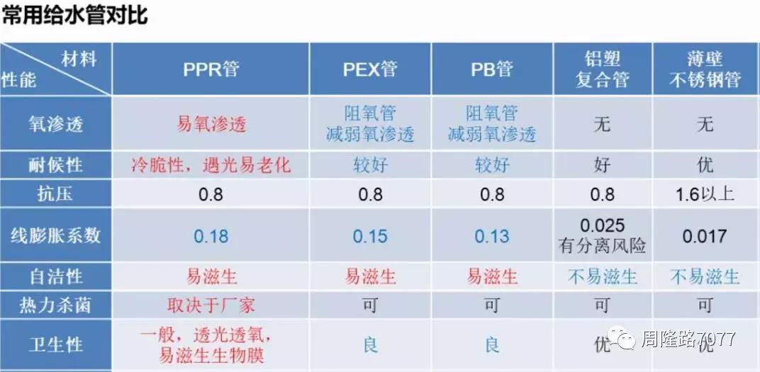 郴州市維達(dá)金屬設(shè)備廠,不銹鋼制管機(jī),不銹鋼工業(yè)管制管機(jī),汽車排氣管制管機(jī),不銹鋼飲用水管制管機(jī),熱交換管制管機(jī),精密焊管制管機(jī),